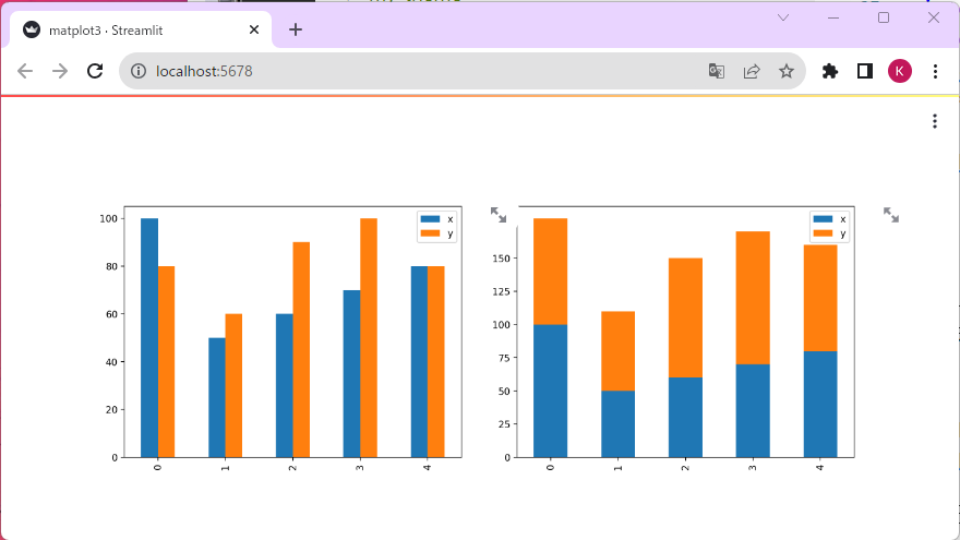 Streamlit入門 – 8)Matplotlibの基礎 8 matplot5