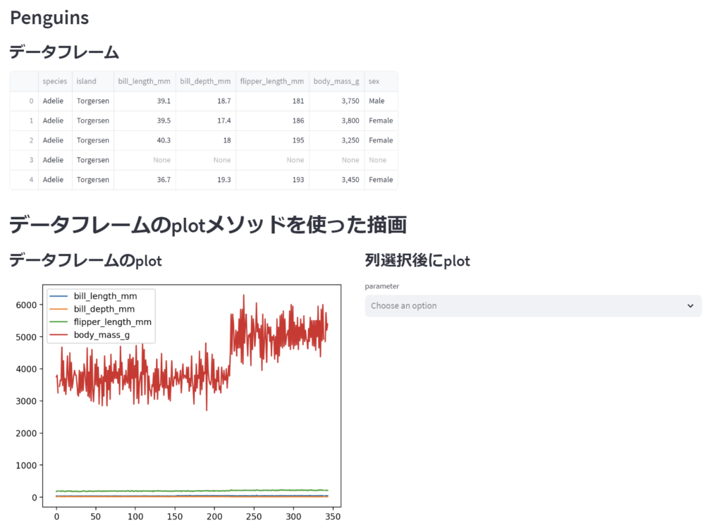 Streamlit入門 – 9)サンプルアプリ 4 sampleapp1