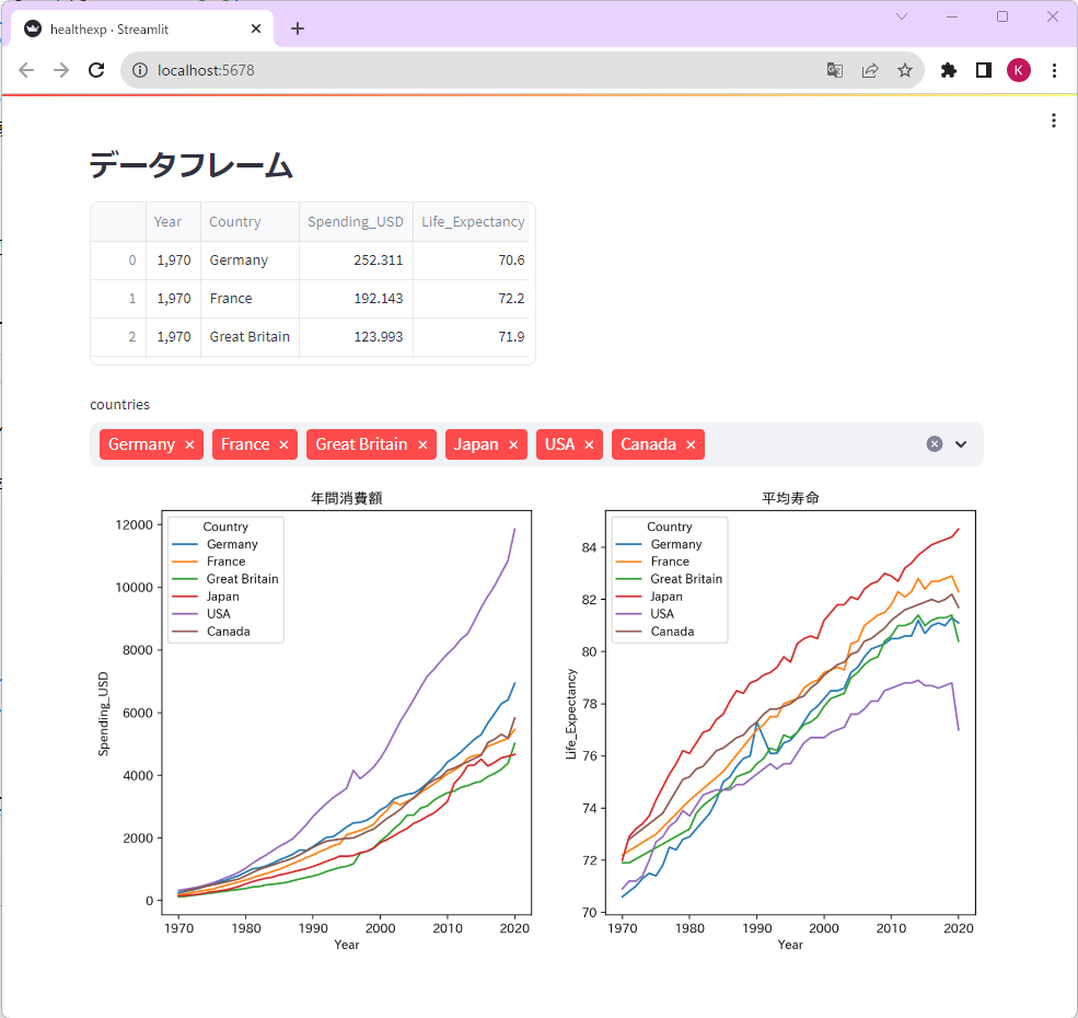 Streamlit入門 – 9)サンプルアプリ 8 sampleapp10