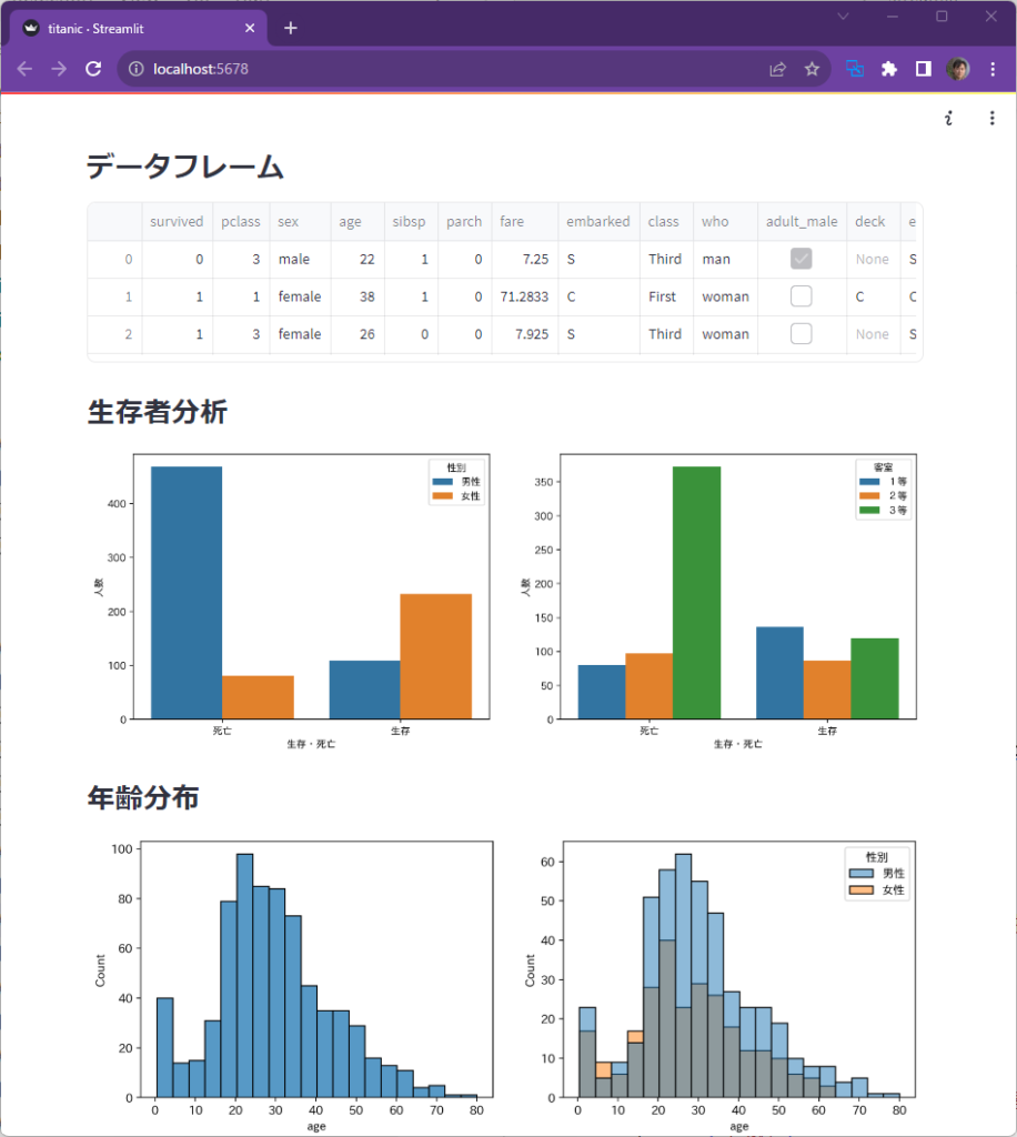 Streamlit入門 – 9)サンプルアプリ 7 sampleapp11