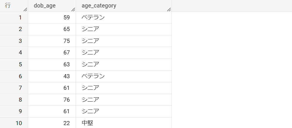 SQL入門 – 6)条件式 6 image 80