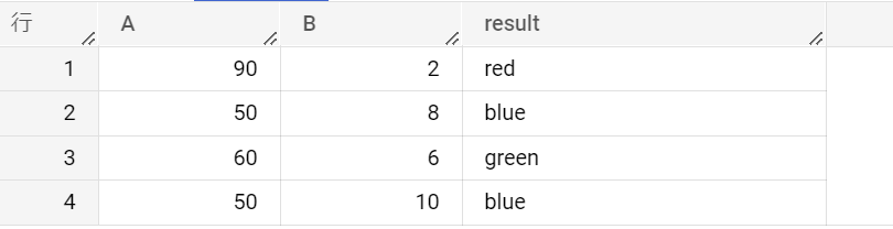SQL入門 – 7)サブクエリ・副問合せ 10 image 91