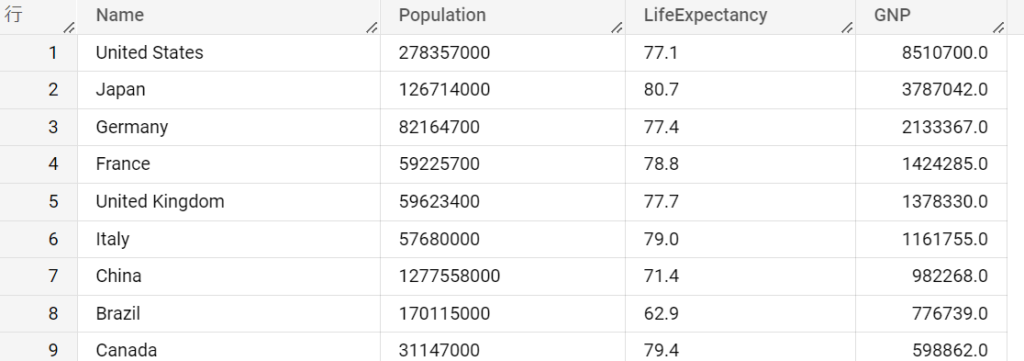 SQL入門 – 7)サブクエリ・副問合せ 12 image 93