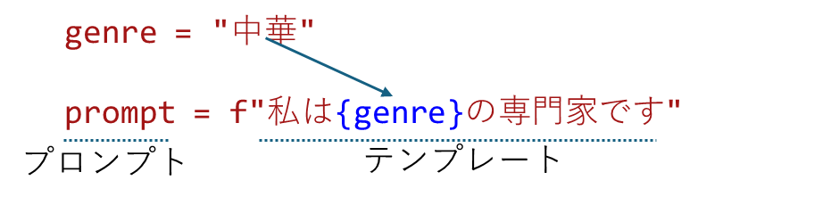 LangChain入門(2) - プロンプト/LECLの使い方 2 prompt2